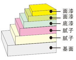 ca88手机客户端(安卓/苹果)CA88会员登录入口