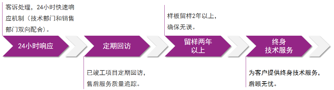 20220720084502_85569 ca88手机客户端(安卓/苹果)CA88会员登录入口