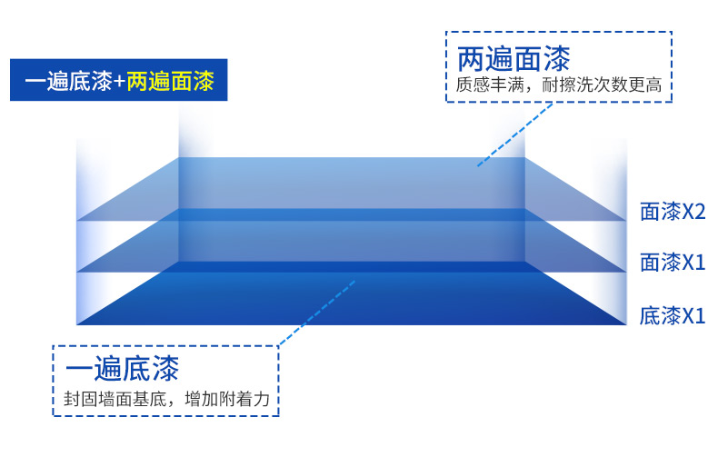 20220721155115_84805 ca88手机客户端(安卓/苹果)CA88会员登录入口