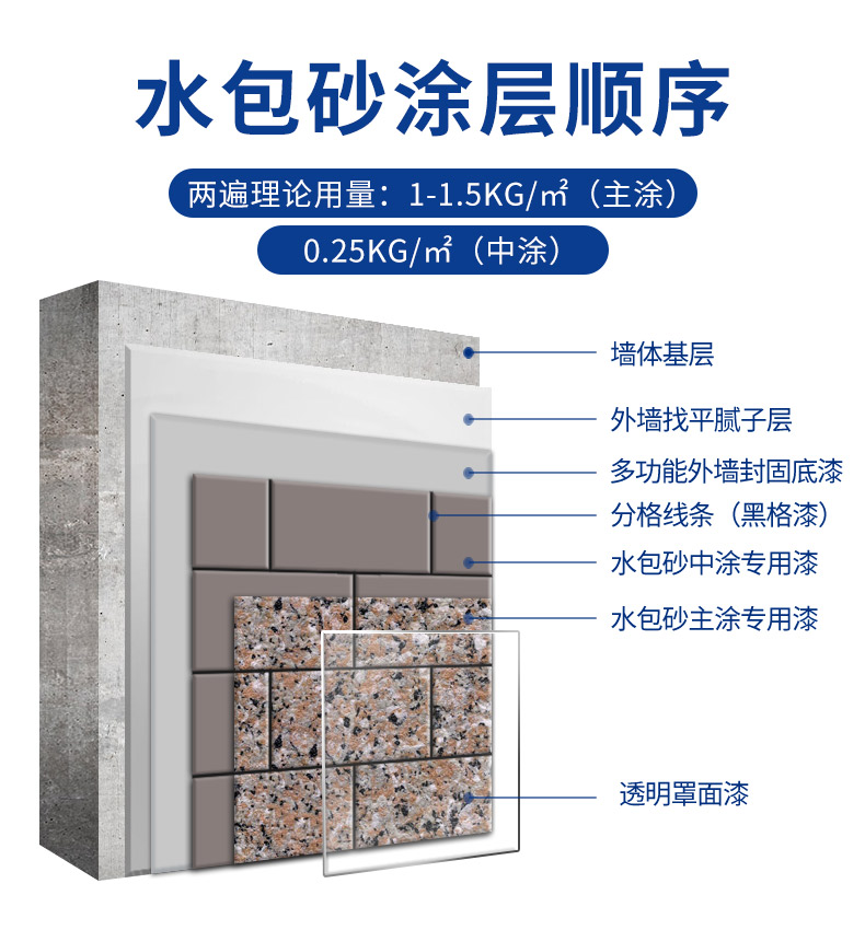 20220721173115_65662 ca88手机客户端(安卓/苹果)CA88会员登录入口