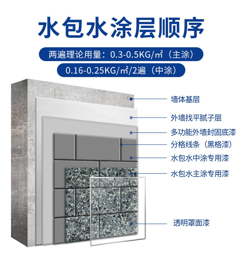 20220721174134_74706 ca88手机客户端(安卓/苹果)CA88会员登录入口