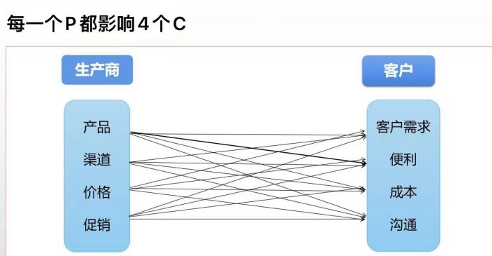 20220922182551_30245 ca88手机客户端(安卓/苹果)CA88会员登录入口