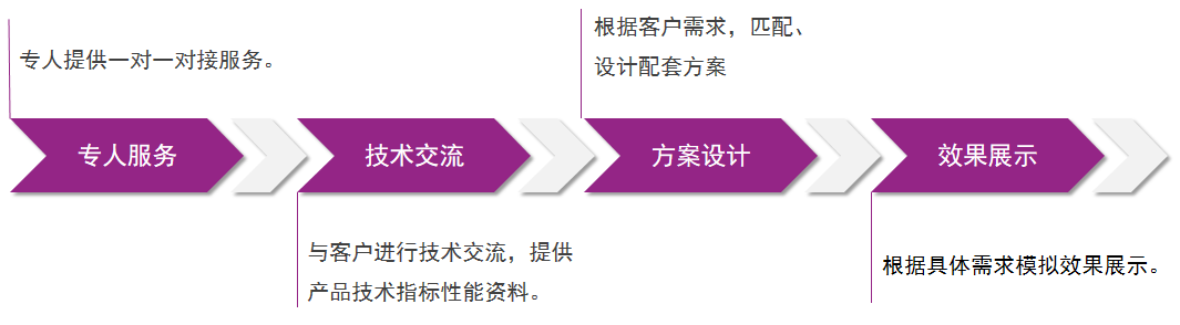 20240428032459_18364 ca88手机客户端(安卓/苹果)CA88会员登录入口