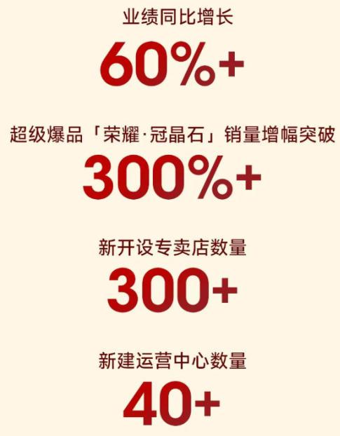 ca88手机客户端(安卓/苹果)CA88会员登录入口